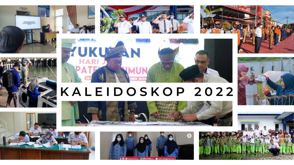 Kaleidoskop Stasiun Meteorologi RHA 2022