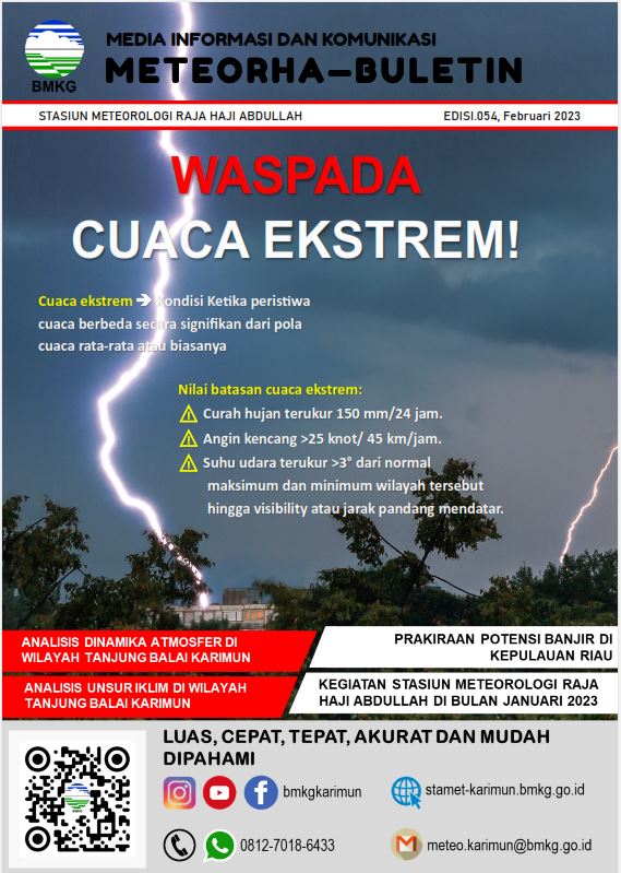 Buletin Meteorologi Edisi 054