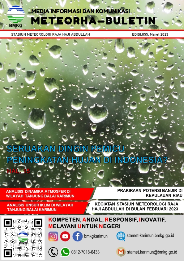 Buletin Meteorologi Edisi 055