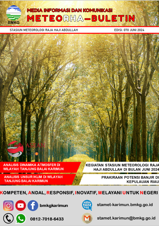Buletin Meteorologi Edisi 070